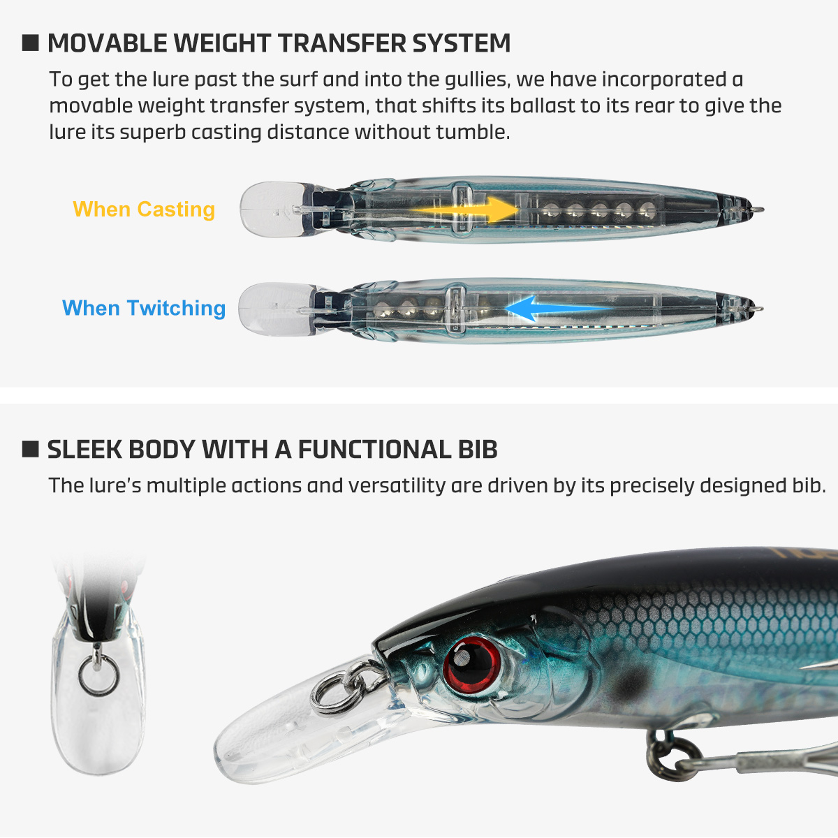 NOEBY 3 leurres de pêche Minno - Fishing Lure Jerkbait avis et prix