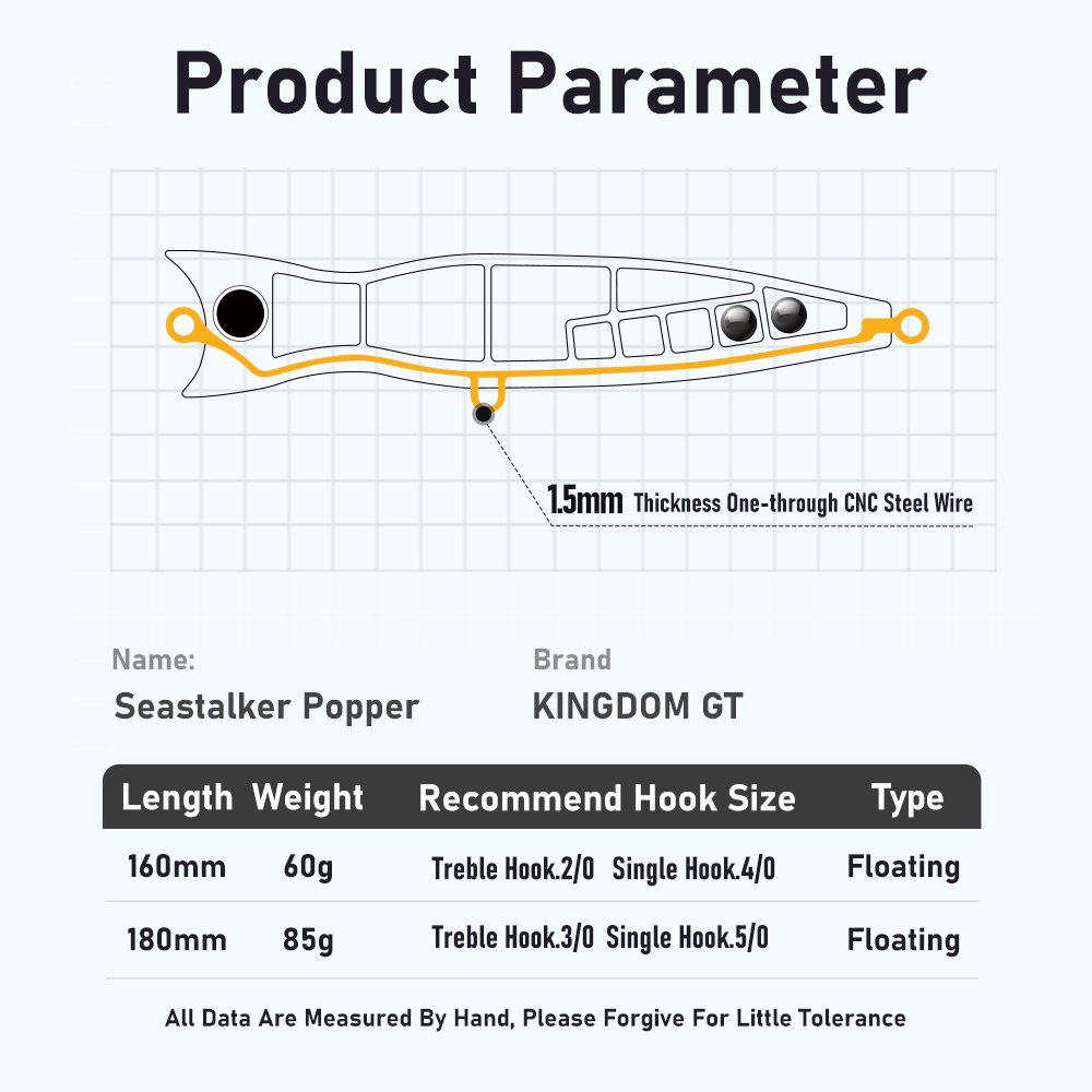 Kingdom GT Topwater Popper leu - Fishing Lure Buzzbait avis et prix
