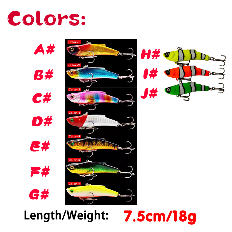 Fuheno – leurre rigide vibrant - Fishing Lure Swimbait avis et prix