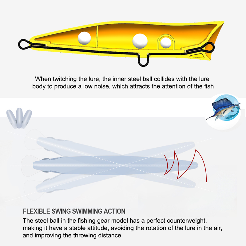 FJORD 140mm 51g Popper leurre  - Fishing Lure Popper avis et prix