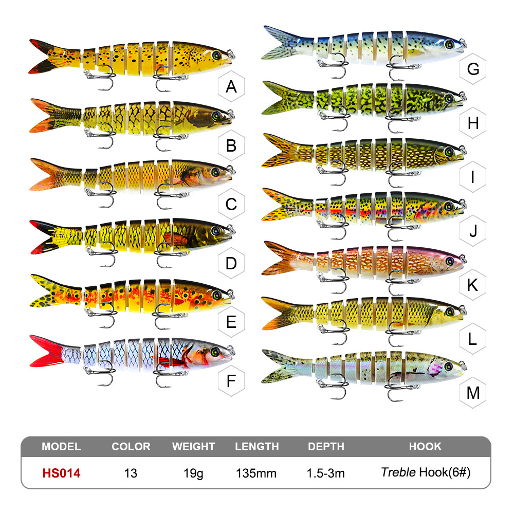 1 pièce Leurres de pêche multi - Fishing Lure Popper avis et prix