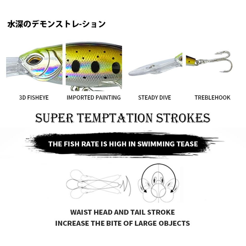 8.5 cm 18.2g leurres de pêche  - Fishing Lure Jerkbait avis et prix